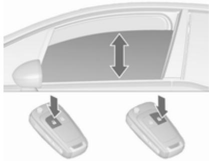 OPEL Meriva (2014-2017) - Actionnement des vitres depuis l'extérieur - 1