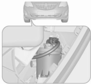 OPEL Meriva (2014-2017) - Feux antibrouillard - 1