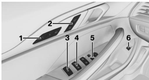 BMW Série 8 Cabriolet (2025) - Porte conducteur - 1