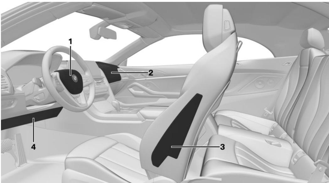 BMW Série 8 Cabriolet (2025) - Airbags - 1