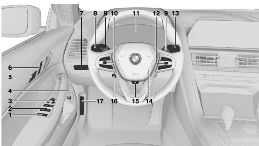 BMW Série 8 Cabriolet (2025) - Autour du volant - 1