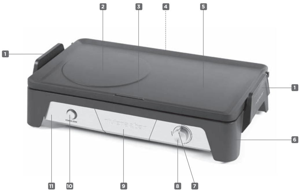 RIVIERA & BAR QPL450 - Description du produit - 1