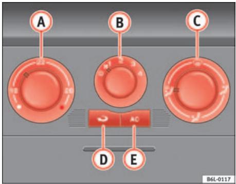 SEAT Cordoba (2002-2009) - Chauffage ou refroidissement de l'habitacle - 1