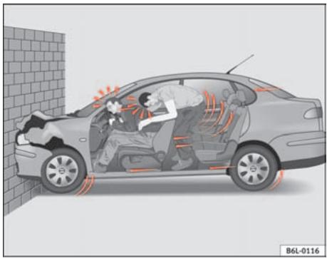 SEAT Cordoba (2002-2009) - Collisions frontales et lois de la physique - 2