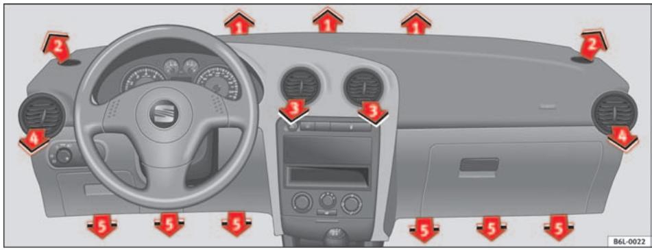 SEAT Cordoba (2002-2009) - Diffuseurs d'air - 1