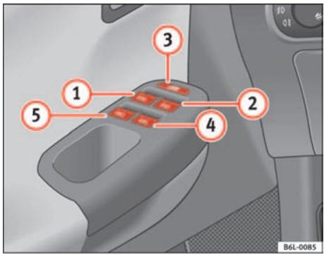 SEAT Cordoba (2002-2009) - Ouverture ou fermeture électrique des glaces - 1
