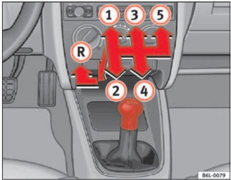 SEAT Cordoba (2002-2009) - Conduite avec boîte mécanique - 1