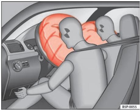 SEAT Cordoba (2002-2009) - Fonctionnement des airbags frontaux - 1