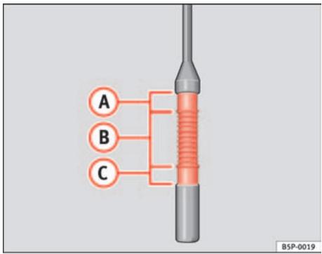 SEAT Cordoba (2002-2009) - Vérification du niveau d'huile-moteur - 1