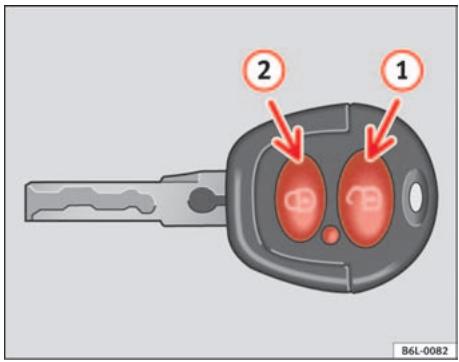 SEAT Cordoba (2002-2009) - Verrouillage et déverrouillage du vehicule - 1