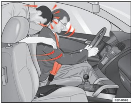 SEAT Cordoba (2002-2009) - Qu'arrive-t-il aux occupants qui ne portent pas leur ceinture? - 2