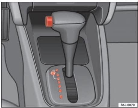 SEAT Cordoba (2002-2009) - Programmes de conduite - 1