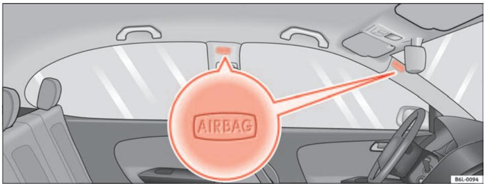 SEAT Cordoba (2002-2009) - Description des airbags de tete - 1