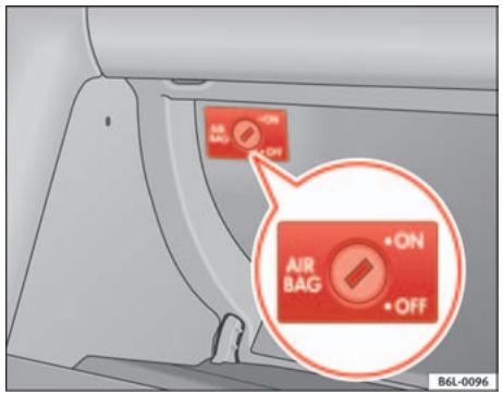 SEAT Cordoba (2002-2009) - Désactivation de l'airbag frontal du passager avant - 1