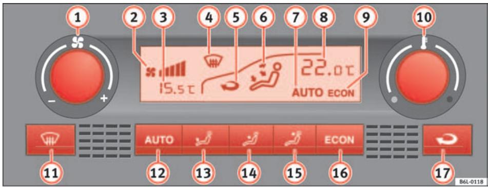 SEAT Cordoba (2002-2009) - Commande - 1