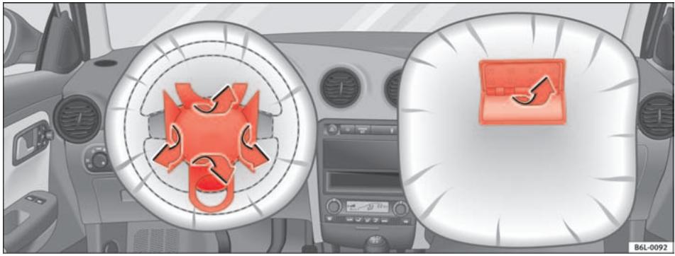SEAT Cordoba (2002-2009) - Fonctionnement des airbags frontaux - 2