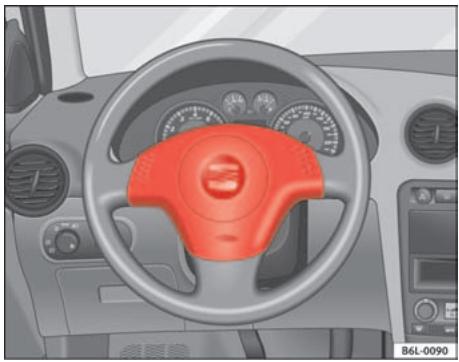SEAT Cordoba (2002-2009) - Description des airbags frontaux - 1