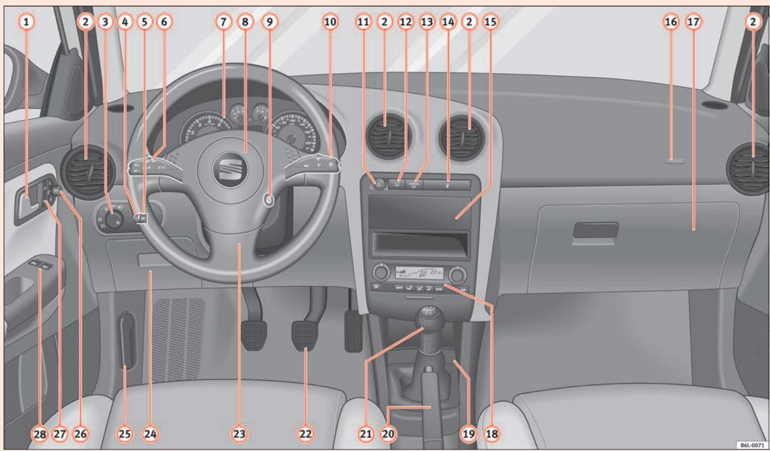 SEAT Cordoba (2002-2009) - ATTENTION! - 1