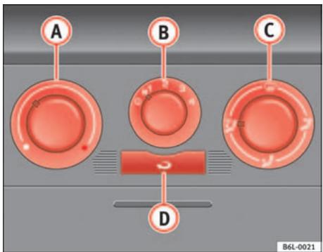 SEAT Cordoba (2002-2009) - Ventilation ou chauffage de l'habitacle - 1