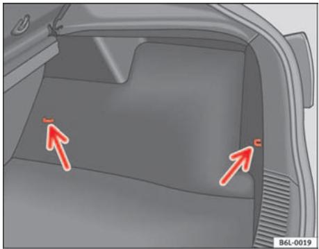 SEAT Cordoba (2002-2009) - OEillets d'arrimage* - 1