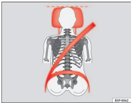 SEAT Cordoba (2002-2009) - Réglage correct des appuie-tête - 1