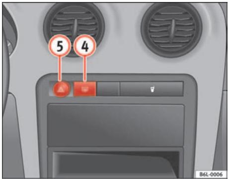 SEAT Cordoba (2002-2009) - Signal de détresse - 1