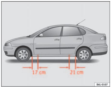 SEAT Cordoba (2002-2009) - Levage du vehicule - 1