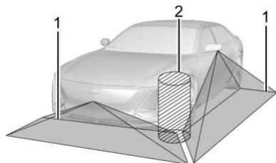 CADILLAC Celestiq (2025) - Avertissement - 2