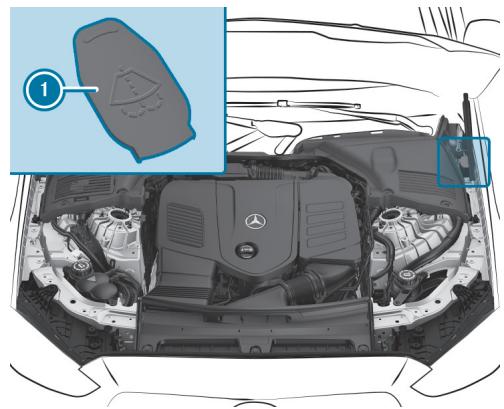Mercedes-Benz Classe C (2024) - ATTENTION - 2