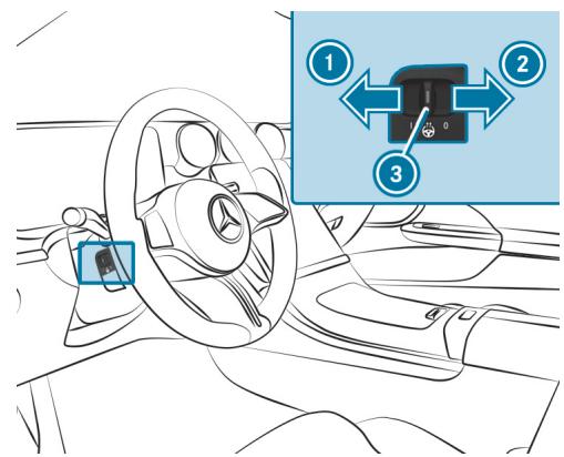 Mercedes-Benz Classe C (2024) - CONDITIONS REQUISES - 1
