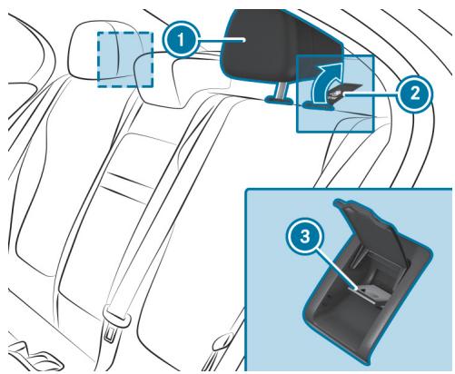 Mercedes-Benz Classe C (2024) - ATTENTION - 2