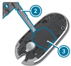 Mercedes-Benz Classe C (2024) - Conditions requises - 3