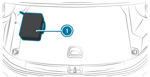 Mercedes-Benz Classe C (2024) - Emplacement de rangement du kit anticrevaison TREFIT - 2