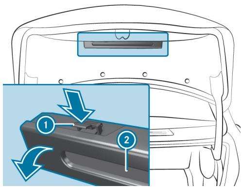 Mercedes-Benz Classe C (2024) - Retrait du triangle de présignalisation - 1