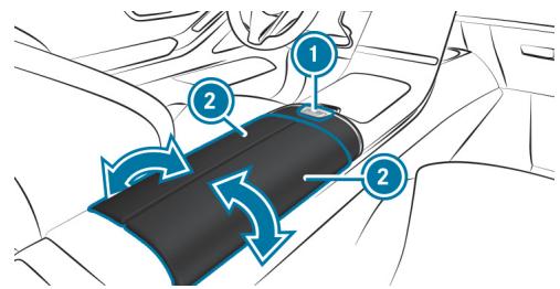 Mercedes-Benz Classe C (2024) - ATTENTION - 1