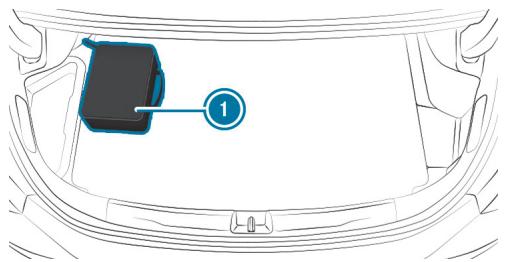 Mercedes-Benz Classe C (2024) - Emplacement de rangement du kit anticrevaison TREFIT - 1