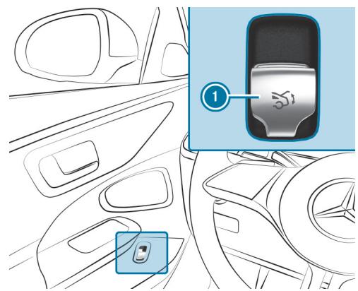 Mercedes-Benz Classe C (2024) - ATTENTION - 1