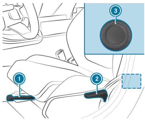 Mercedes-Benz Classe C (2024) - < Sièges - 1