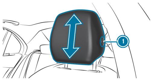 Mercedes-Benz Classe C (2024) - ATTENTION - 1