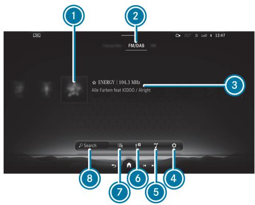Mercedes-Benz Classe C (2024) - Informations relatives à la radio - 1