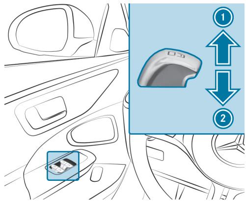 Mercedes-Benz Classe C (2024) - Conditions requises - 1