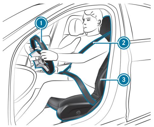 Mercedes-Benz Classe C (2024) - VOUS RISQUEZ DE PERDRE LE CONTRÔLE DU VÉHICULE DANS LES SITUATIONS SUIVANTES EN PARTICULIER: - 1