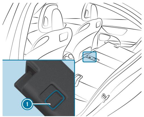 Mercedes-Benz Classe C (2024) - ASSUREZ-VOUS TOUJOURS QUE LE DOSSIER EST VERROUILLÉ, EN PARTICULIER: - 1
