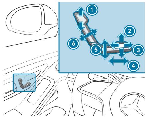 Mercedes-Benz Classe C (2024) - REMARQUE - 1