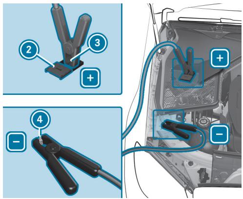 Mercedes-Benz Classe C (2024) - PRÉPARATION DE L'AIDE AU DÉMARRAGE/DE LA CHARGE - 3
