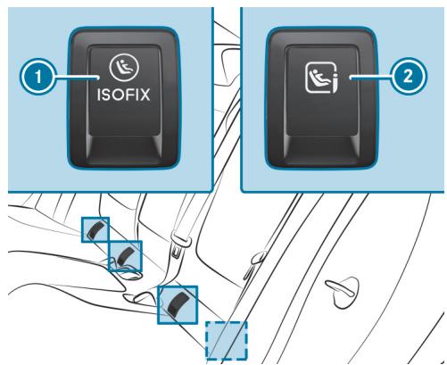 Mercedes-Benz Classe C (2024) - LORSQUE VOUS MONTEZ UN SYSTÈME DE RETENUE POUR ENFANTS, TENEZ TOUJOURS COMPTE DES POINTS SUIVANTS: - 4