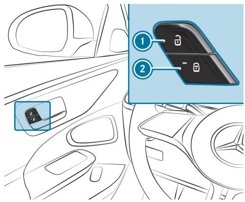 Mercedes-Benz Classe C (2024) - Verrouillage et déverrouillage centralisés du véhicule de l'intérieur - 1
