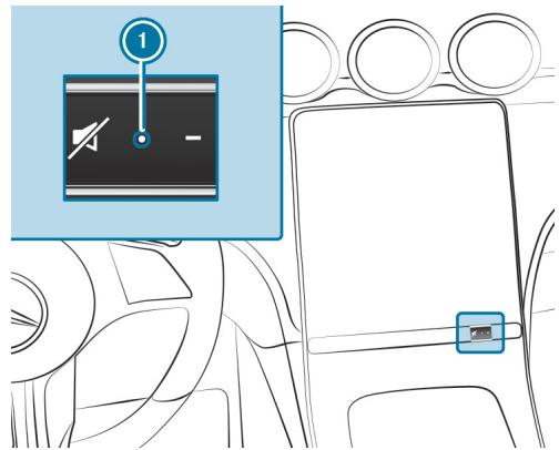 Mercedes-Benz Classe C (2024) - L'EDW EST ACTIVÉE AUTOMATIQUEMENT AU BOUT DE 10 SECONDES ENVIRON DANS LES CAS SUIVANTS: - 1