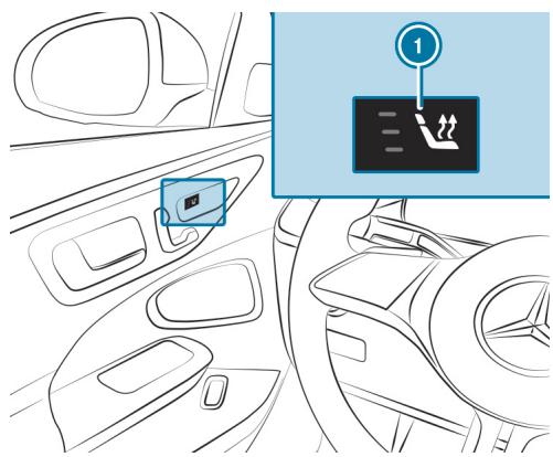 Mercedes-Benz Classe C (2024) - Conditions requises - 1