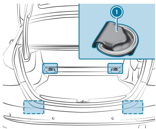 Mercedes-Benz Classe C (2024) - Vue d'ensemble des anneaux d'arrimage - 1
